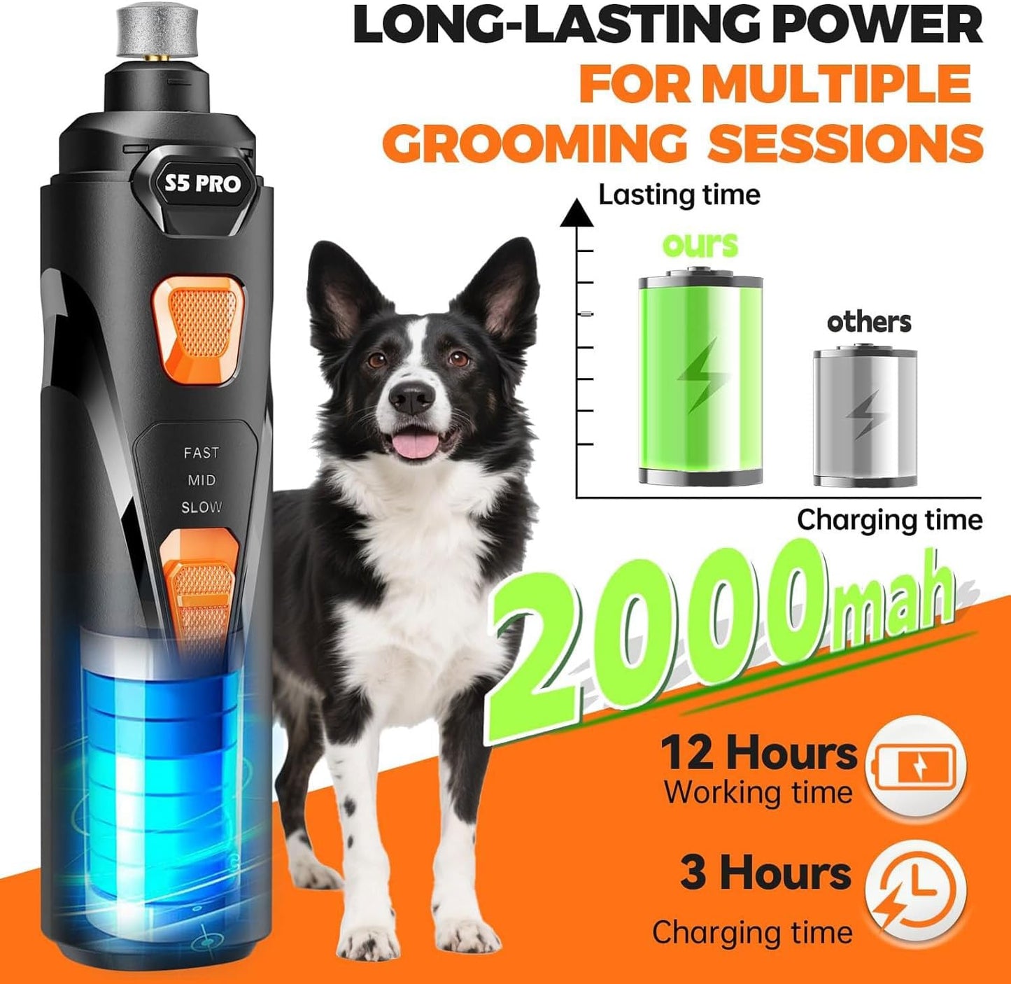 Quiet, rechargeable nail grinder for dogs and cats. Features 4 LED lights, 3 speed settings, and 3 grinding heads for safe, gentle, and stress-free nail trimming.