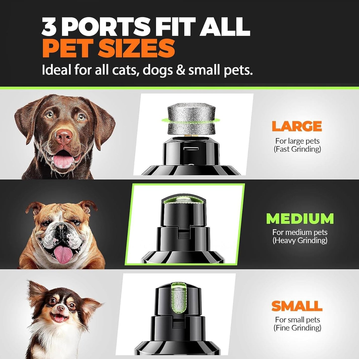 Quiet, rechargeable nail grinder for dogs and cats. Features 4 LED lights, 3 speed settings, and 3 grinding heads for safe, gentle, and stress-free nail trimming.